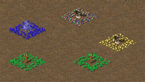mo cnc guild net|C&C Guild .